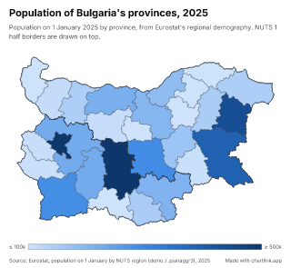Map of Bulgaria by province, one number per province