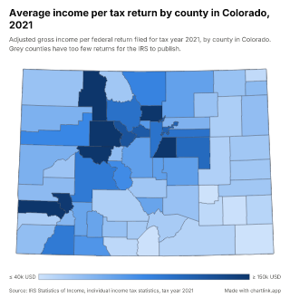 Map of Colorado by county, one number per county
