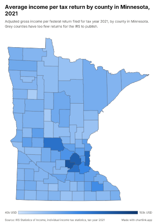 Map of Minnesota by county, one number per county