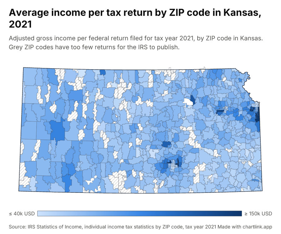 Average income per tax return by ZIP code in Kansas, 2021