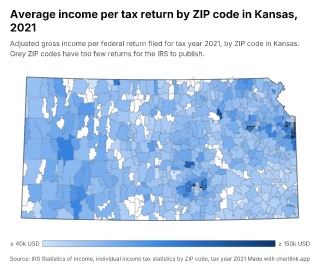 Map of Kansas by ZIP code, one number per ZIP code