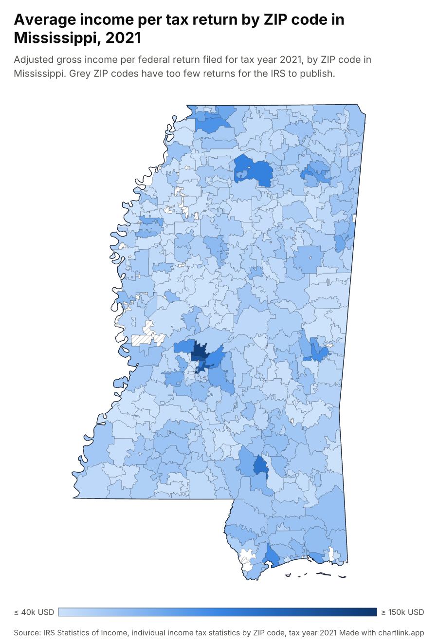Average income per tax return by ZIP code in Mississippi, 2021