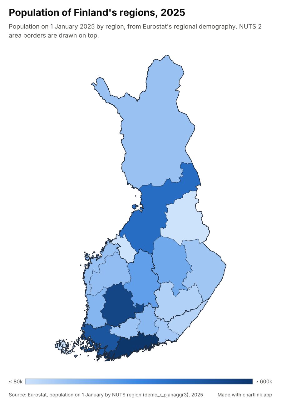 Population of Finland's regions, 2025