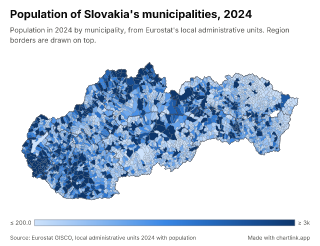 Map of Slovakia by municipality, one number per municipality