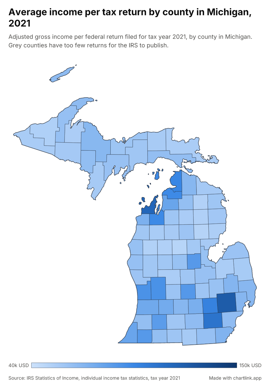 Average income per tax return by county in Michigan, 2021