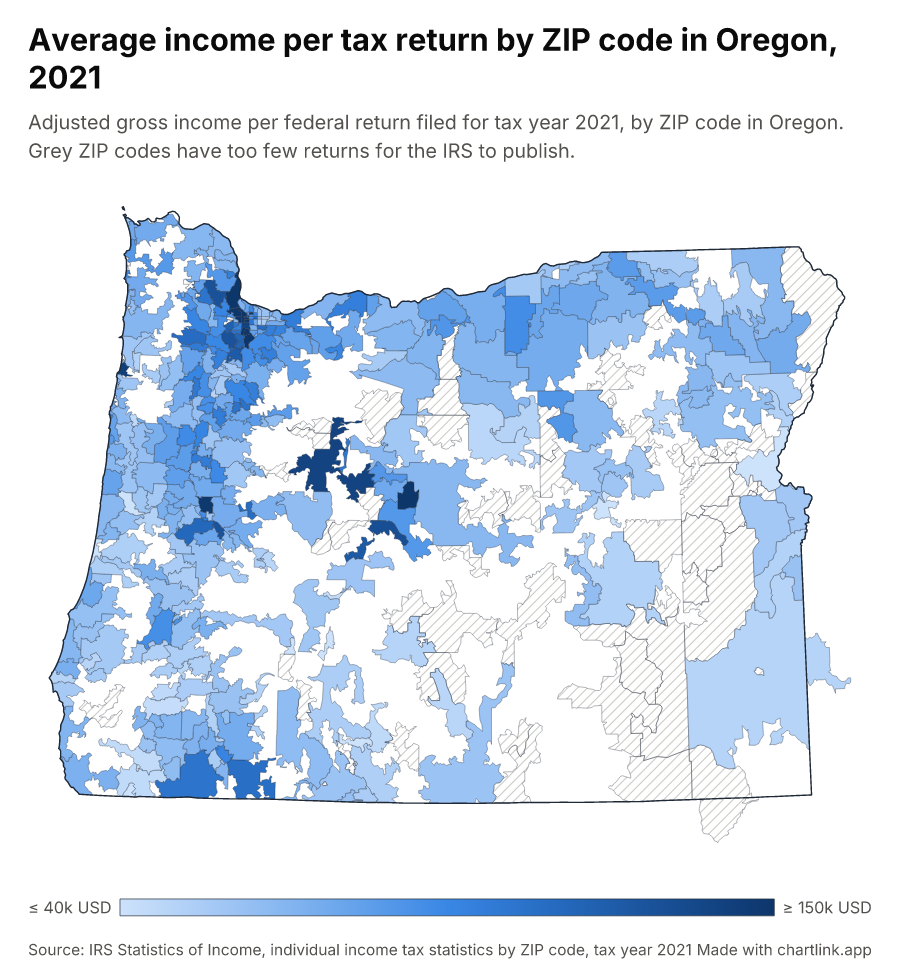 Average income per tax return by ZIP code in Oregon, 2021