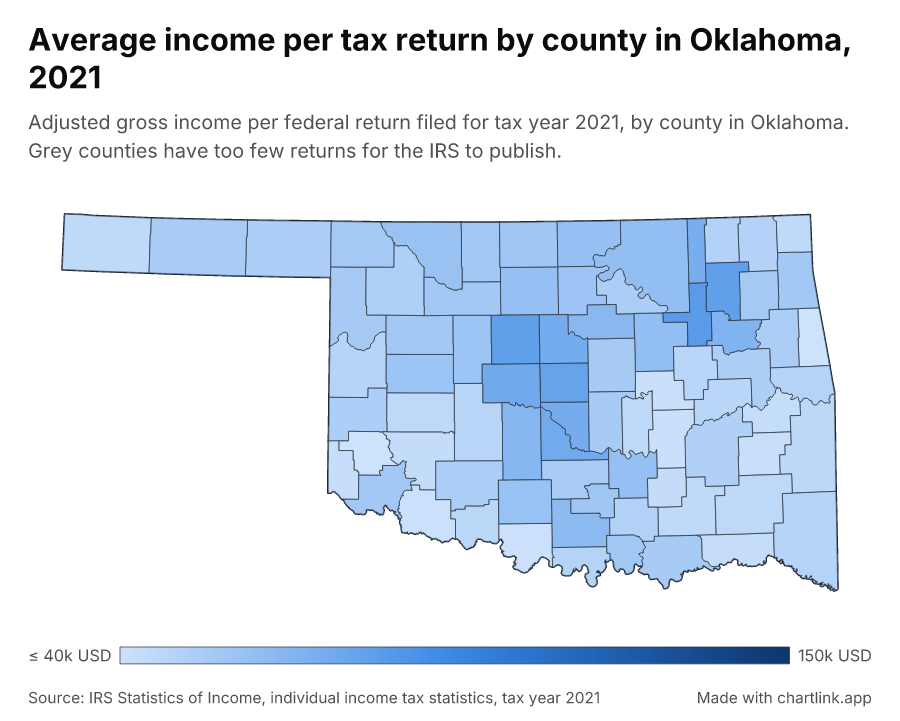 Average income per tax return by county in Oklahoma, 2021