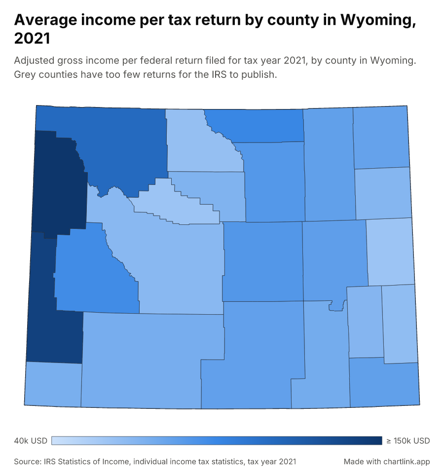 Average income per tax return by county in Wyoming, 2021