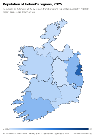 Map of Ireland by region, one number per region