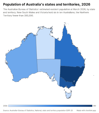 Map of Australia by state or territory, one number per state or territory