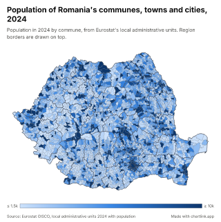 Map of Romania by commune, one number per commune