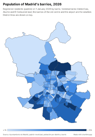 Map of Madrid by barrio, one number per barrio