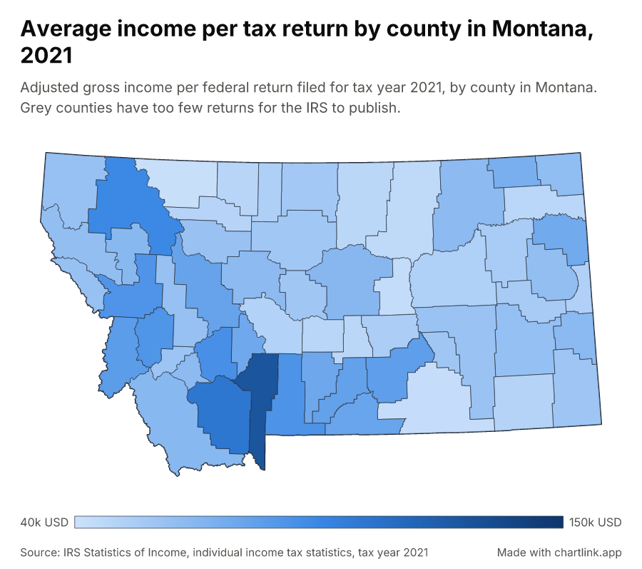 Average income per tax return by county in Montana, 2021