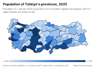 Map of Türkiye by province, one number per province
