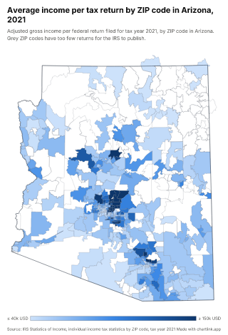 Map of Arizona by ZIP code, one number per ZIP code