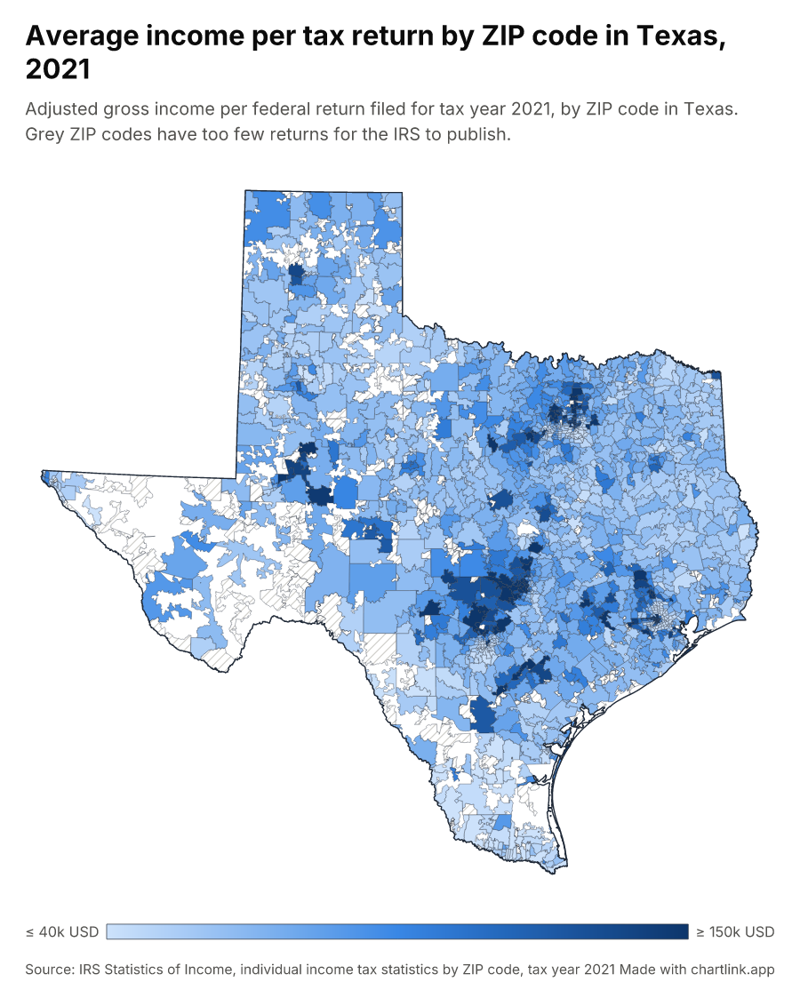 Average income per tax return by ZIP code in Texas, 2021