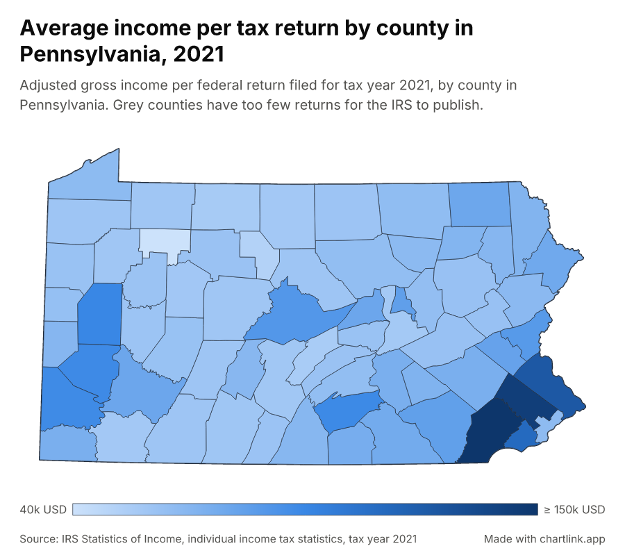 Average income per tax return by county in Pennsylvania, 2021