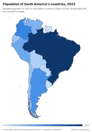 Map of South America by country, one number per country