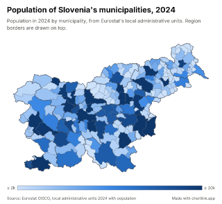 Map of Slovenia by municipality, one number per municipality