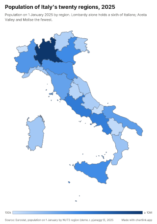 Map of Italy by region, one number per region