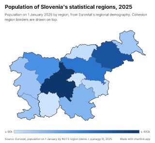 Map of Slovenia by region, one number per region