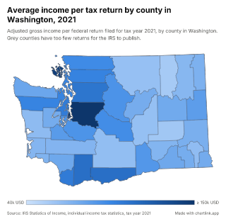Map of Washington by county, one number per county
