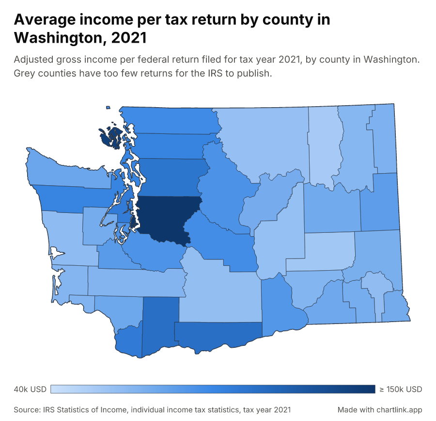 Average income per tax return by county in Washington, 2021
