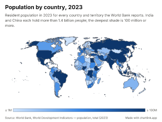 World map by country, one number per country
