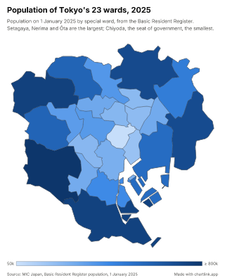 Map of Tokyo by ward, one number per ward