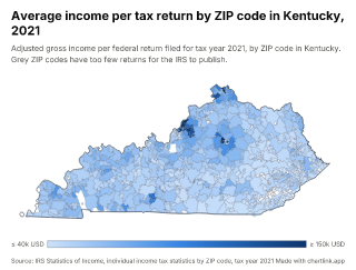 Map of Kentucky by ZIP code, one number per ZIP code