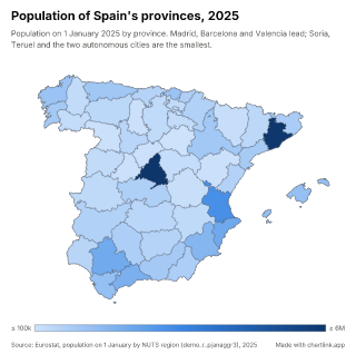 Map of Spain by province, one number per province