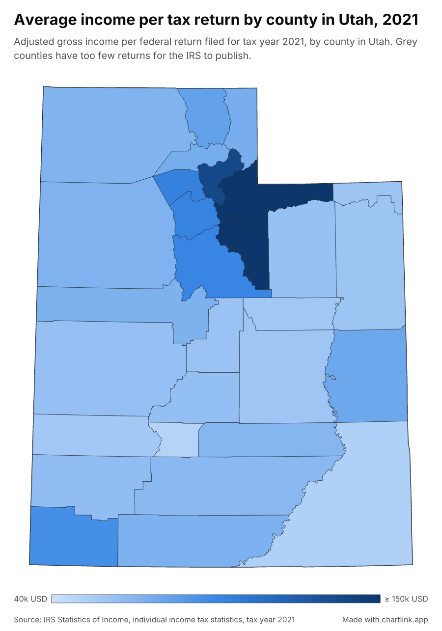 Average income per tax return by county in Utah, 2021
