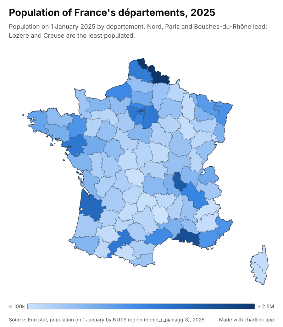 Population of France's départements, 2025
