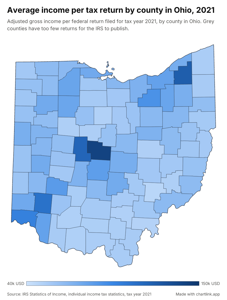 Average income per tax return by county in Ohio, 2021