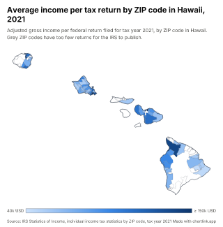 Map of Hawaii by ZIP code, one number per ZIP code