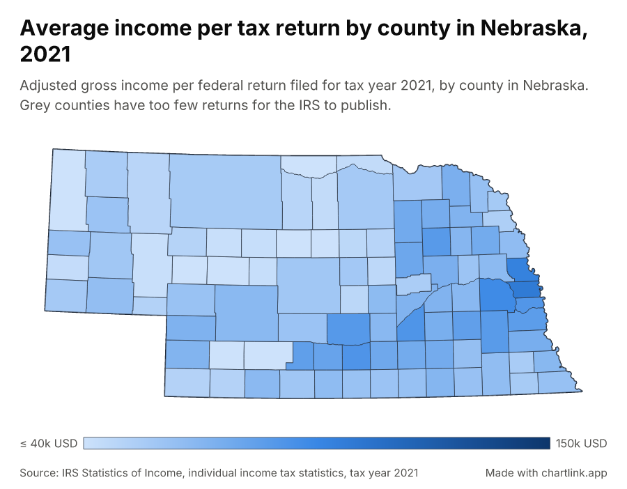 Average income per tax return by county in Nebraska, 2021