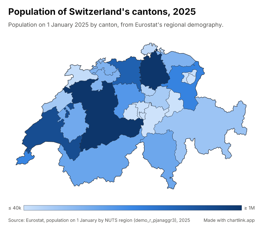 Population of Switzerland's cantons, 2025