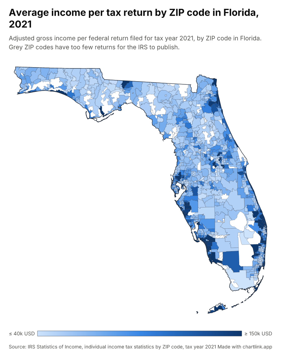 Average income per tax return by ZIP code in Florida, 2021