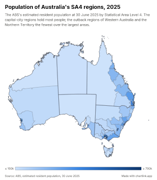 Map of Australia by SA4 statistical region, one number per region