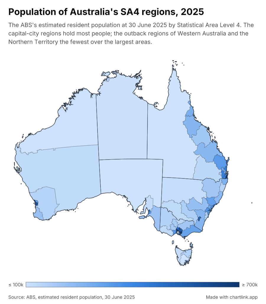 Population of Australia's SA4 regions, 2025