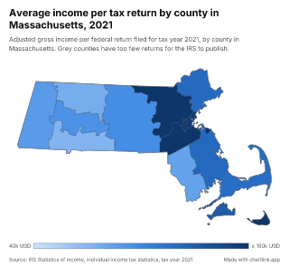 Map of Massachusetts by county, one number per county