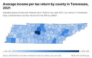 Map of Tennessee by county, one number per county