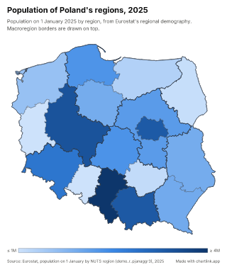 Map of Poland by region, one number per region