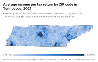 Map of Tennessee by ZIP code, one number per ZIP code