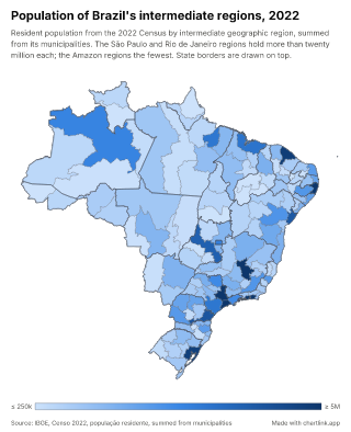 Map of Brazil by intermediate geographic region, one number per region