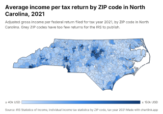 Map of North Carolina by ZIP code, one number per ZIP code
