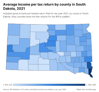 Map of South Dakota by county, one number per county