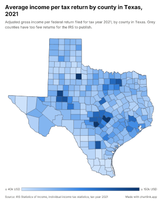 Map of Texas by county, one number per county