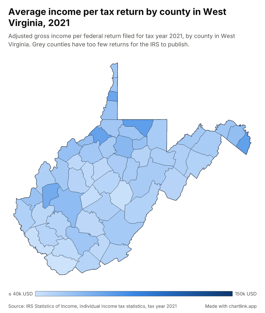 Average income per tax return by county in West Virginia, 2021