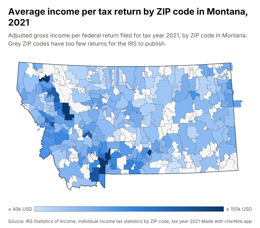 Average income per tax return by ZIP code in Montana, 2021